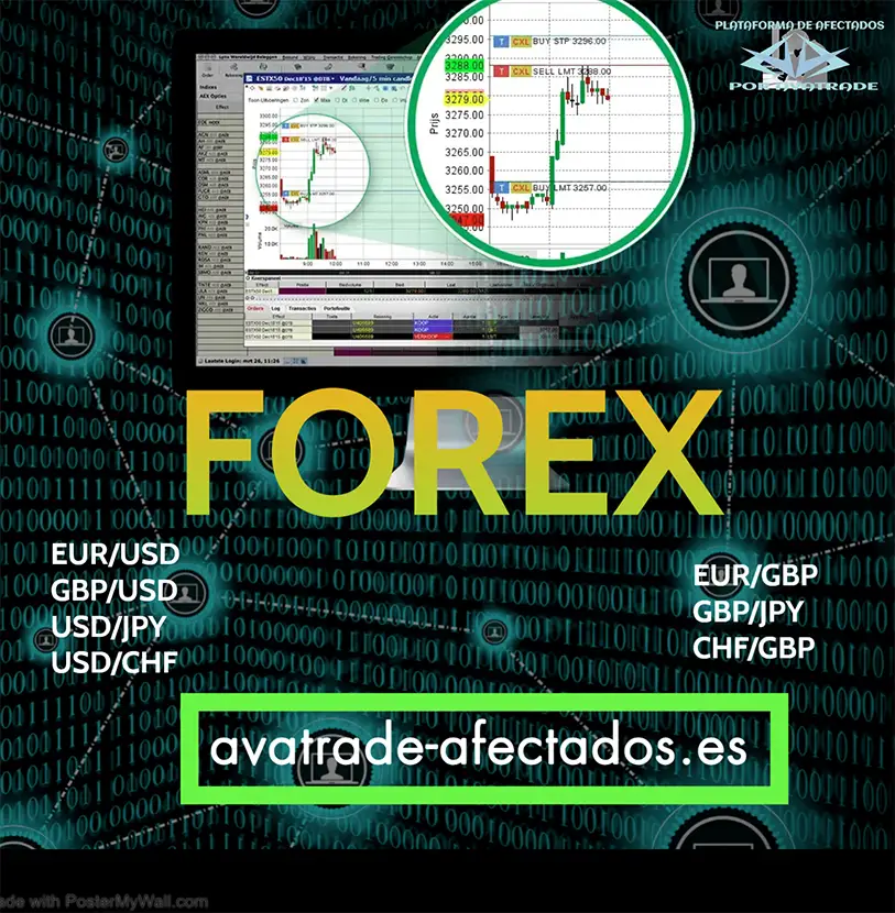 Avatrade Forex