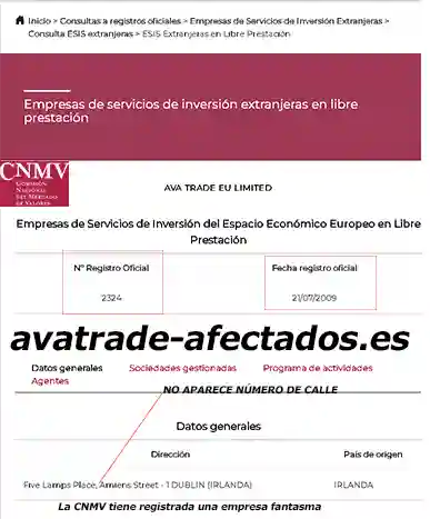 registro ava cnmv